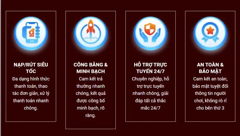 Oppa888 cam kết hoàn toàn minh bạch về kết quả và giao dịch